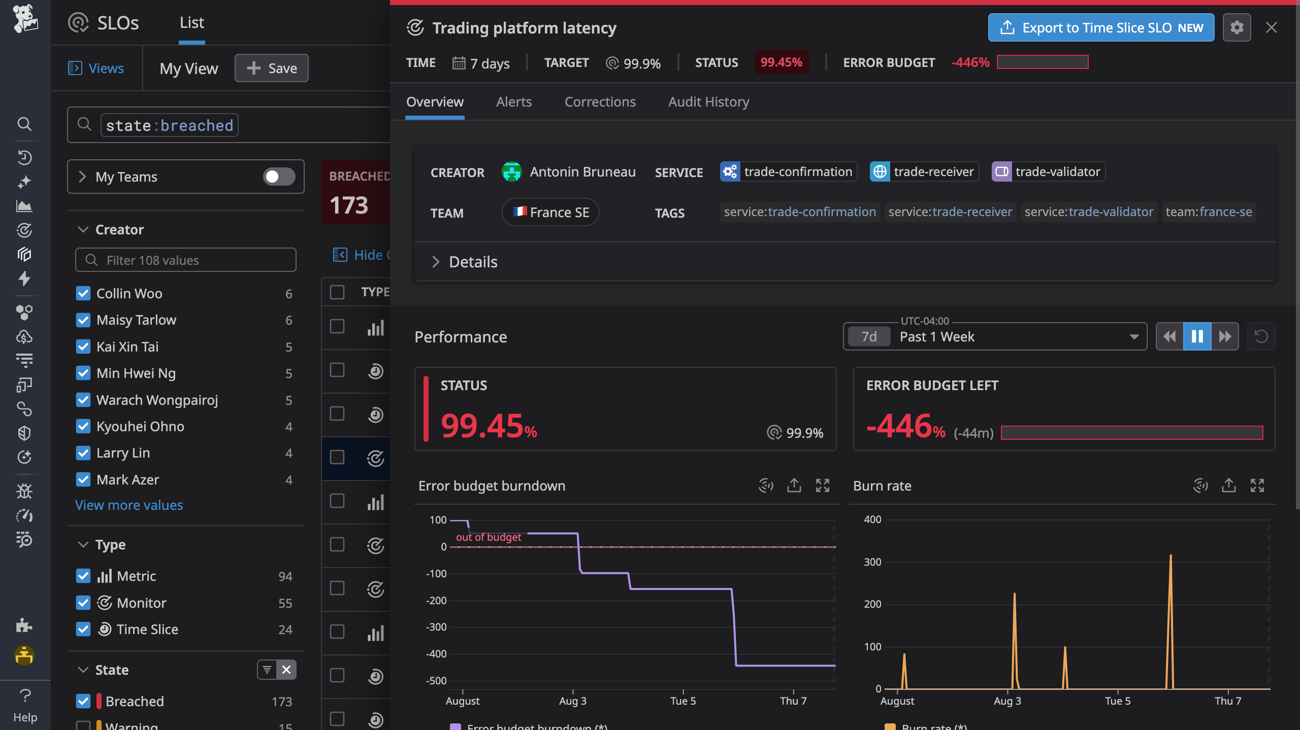 Improve service reliability and customer experience with context-driven, actionable SLOs